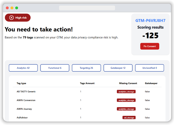 Result page of consent mode monitor